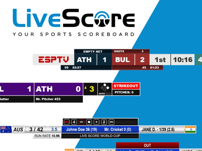 Để đọc được Live Score rất cần nắm bắt thuật ngữ, làm quen giao diện web live